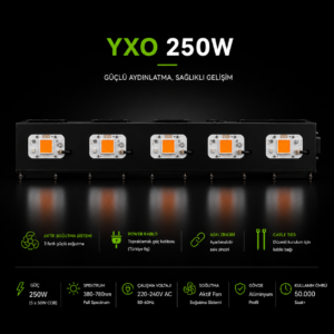 250W YXO Bitki Yetiştirme Lambası - Grow Led