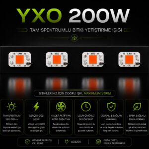 200W YXO Bitki Yetiştirme Lambası - Grow Led