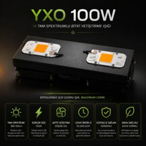 100W YXO Bitki Yetiştirme Lambası – Grow Led