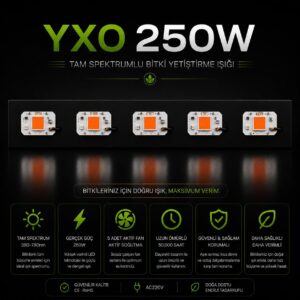 250W YXO Bitki Yetiştirme Lambası - Grow Led