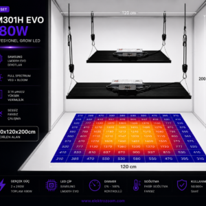 Samsung LM301H EVO 480W Dual Quantum Board Bitki Yetiştirme Lambası